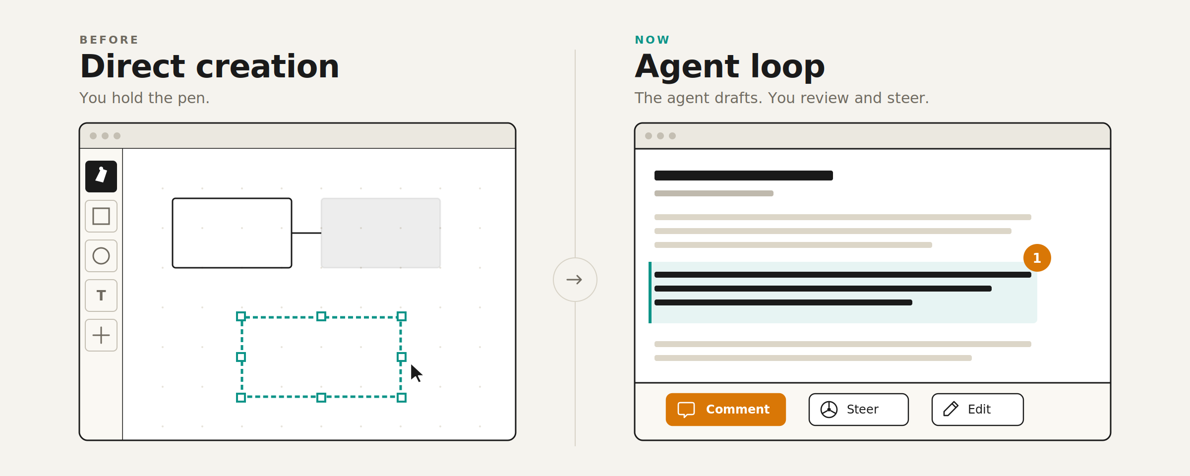 agent-loop-social-5x2